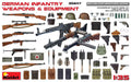 MiniArt 1/35 German Infantry Weapons & Equipment (35247)