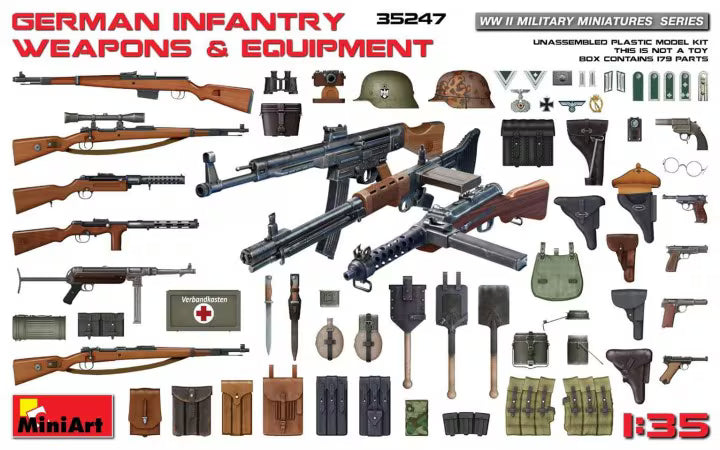 MiniArt 1/35 German Infantry Weapons & Equipment (35247)