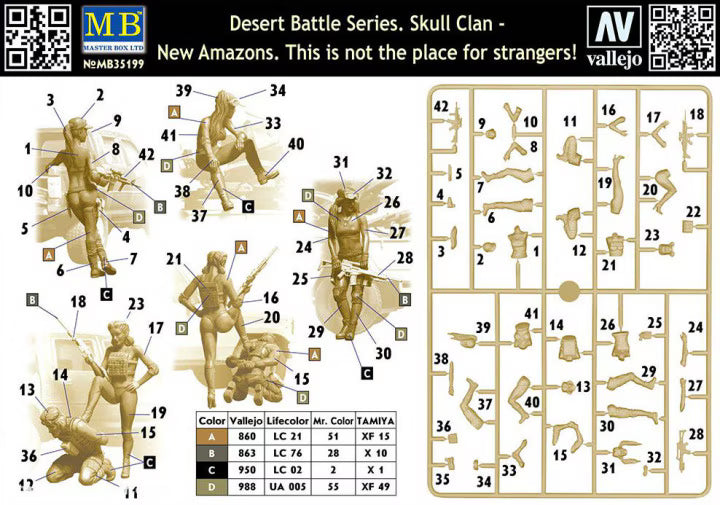 Master Box Ltd 1/35 Desert Battle Series Skull Clan - New Amazons This is not the place for strangers! (MB35199)