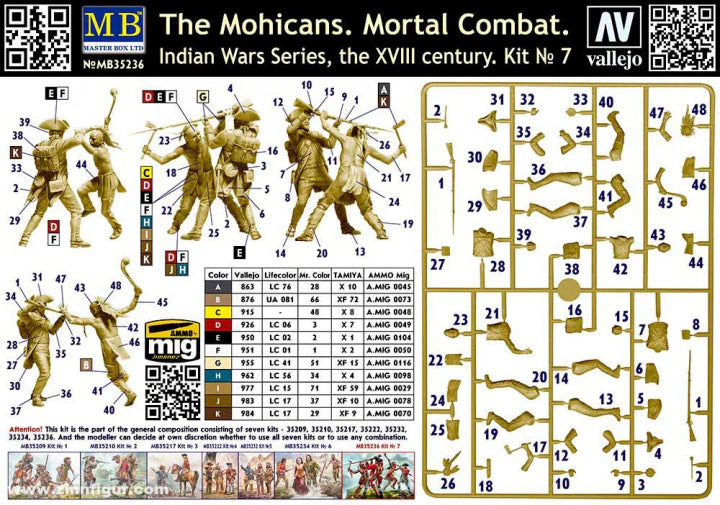 Master Box Ltd 1/35 The Mohicans - Mortal Combat Indian Wars Series (MB35236)
