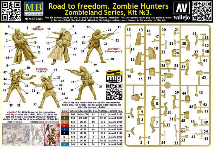 Master Box Ltd 1/35 Road to Freedom. Zombie Hunters. Zombieland series, Kit No. 3 (MB35243)