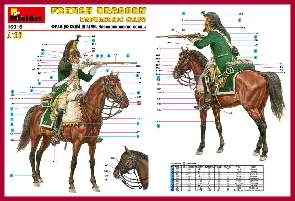 MiniArt 1/16 French Dragoon Napoleonic Wars (16016)