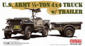 Fine Molds 1/20 U.S. Army 1/4-ton 4x4 Truck w/ Trailer (82002)