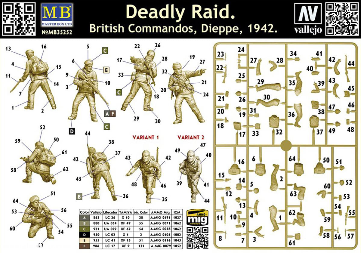 Master Box Ltd 1/35 Deadly Raid, British Commandos, Dieppe 1942 (MB35252)