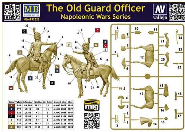 Master Box Ltd 1/32 The Old Guard Officer Napoleonic Wars Series (MB32025)