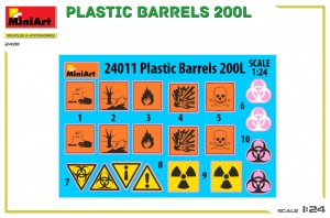 MiniArt 1/24 Plastic Barrels 200L (24011)