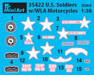 MiniArt 1/35 U.S. Soldiers with WLA motorcycles (35422)