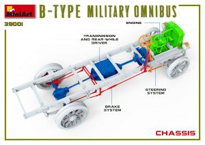 MiniArt 1/35 AEC B-type Military Omnibus (39001)