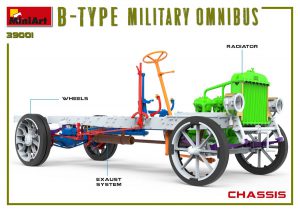 MiniArt 1/35 AEC B-type Military Omnibus (39001)