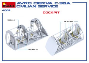 MiniArt 1/35 Avro Cierva C.30A Civilian Service (41006)