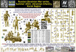 Master Box Ltd 1/35 Summer 2024. Ukranian Infantry, Kursk Region (MB35247)
