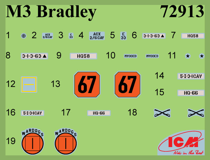 ICM 1/72 M3 Bradley US Cavalry Fighting Vehicle (72913)