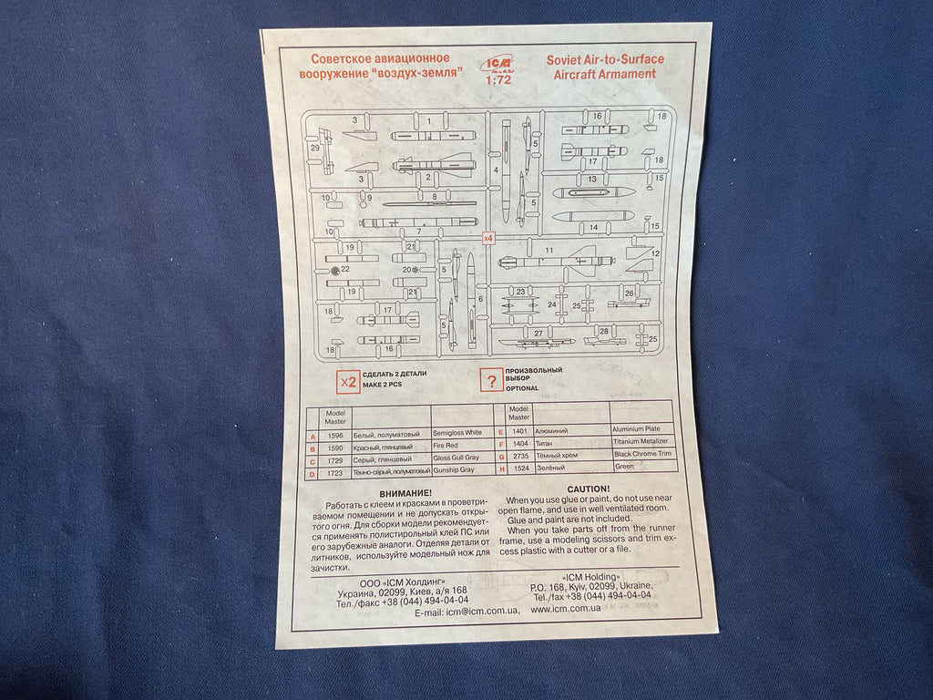 ICM 1/72 Soviet Air-to-Surface Aircraft Armament (72213)