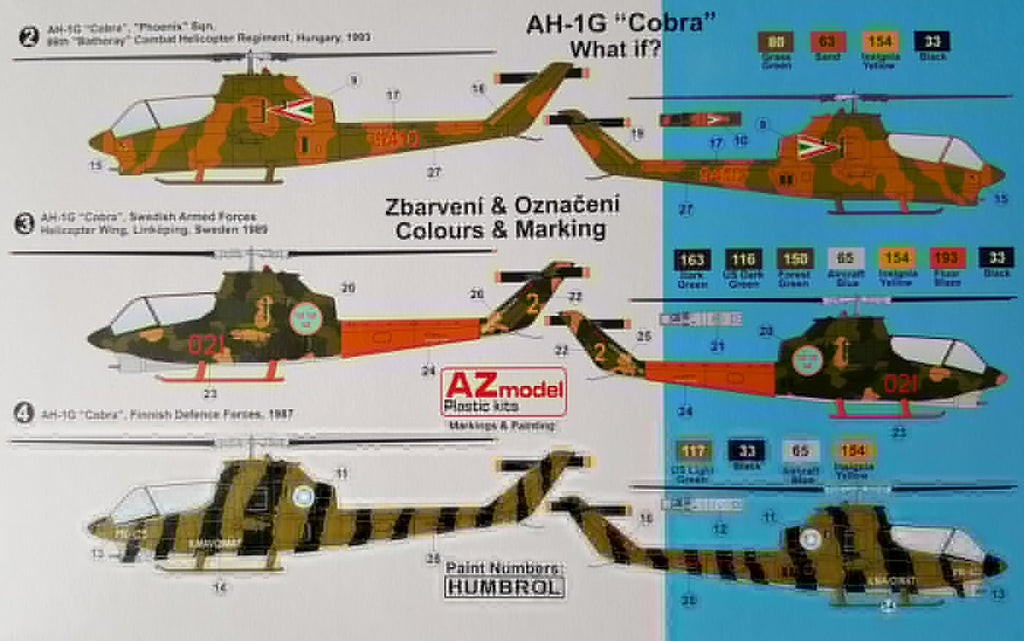 AZmodel 1/72 AH-1G Cobra "What If?" (Limited Edition) (AZ 7484)