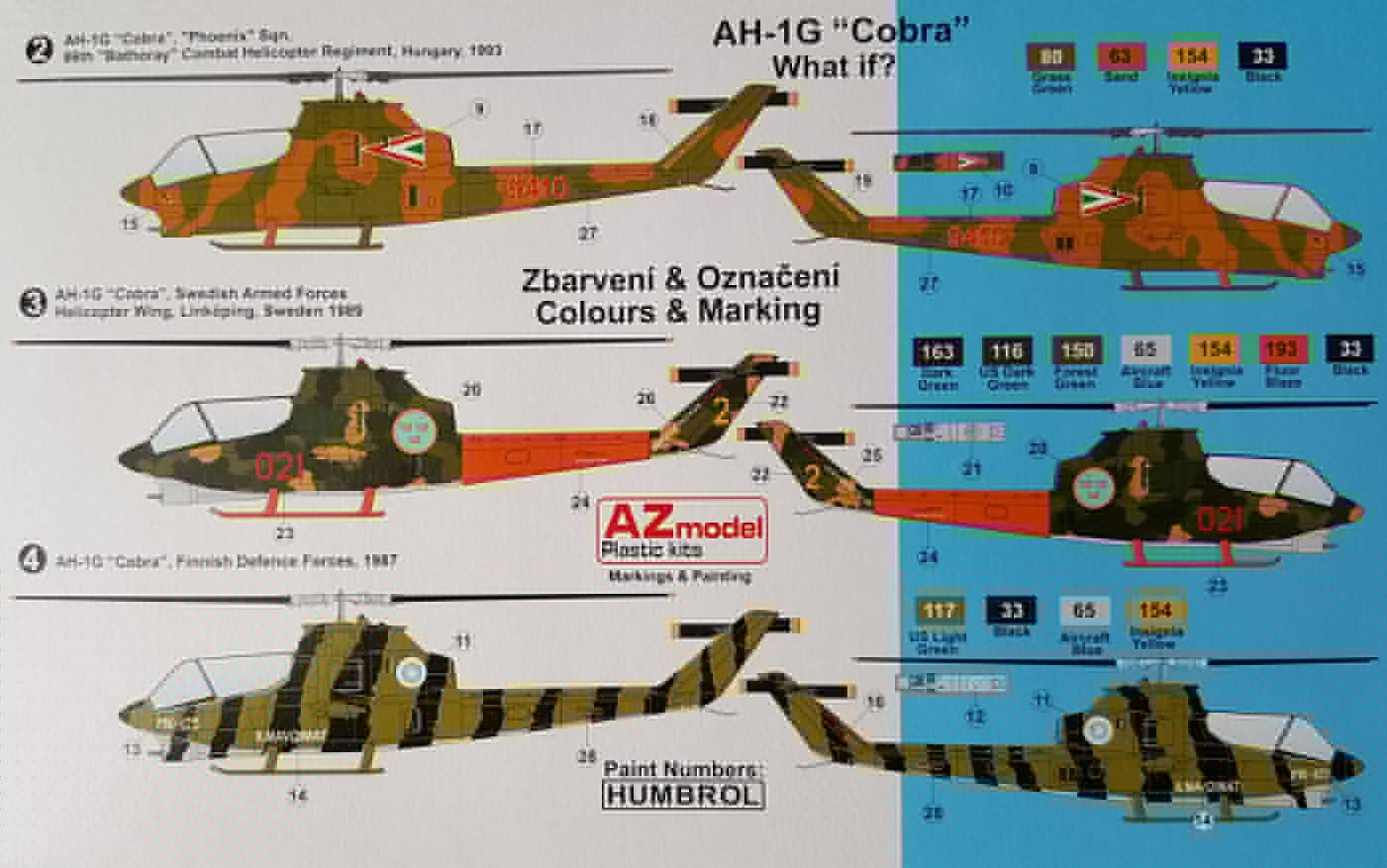 AZmodel 1/72 AH-1G Cobra "What If?" (Limited Edition) (AZ 7484)