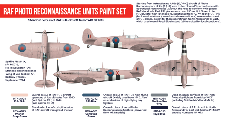 IBG 1/72 Supermarine Spitfire PR Type A/B/E (72582)