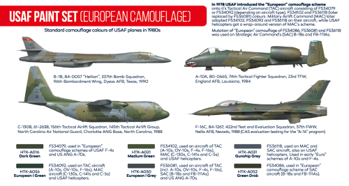 Hataka Red Line Acrylic Paint Set of 6 USAF (European Camouflage) (HTK-AS10)