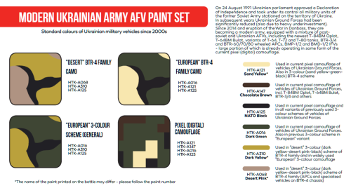 Hataka Red Line Acrylic Paint Set of 6 Modern Ukrainian Army AFV (HTK-AS112)