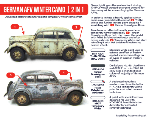 Hataka Red Line Acrylic Paint Set of 4 German AFV Winter Camo | 2 in 1 (HTK-AS38)