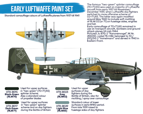 Hataka Blue Line Acrylic Paint Set of 4 Early Luftwaffe (HTK-BS02)