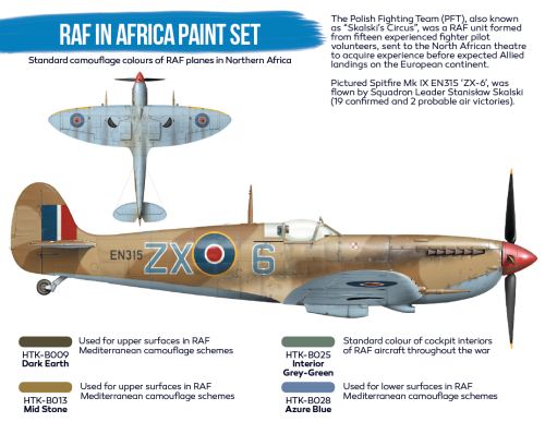 Hataka Blue Line Acrylic Paint Set of 4 RAF in Africa (HTK-BS08)