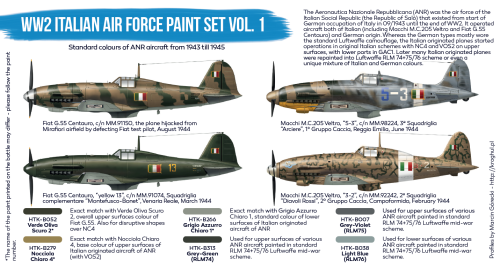 Hataka Blue Line Acrylic Paint Set of 6 WW2 Italian Air Force Vol. 1 (HTK-BS103)