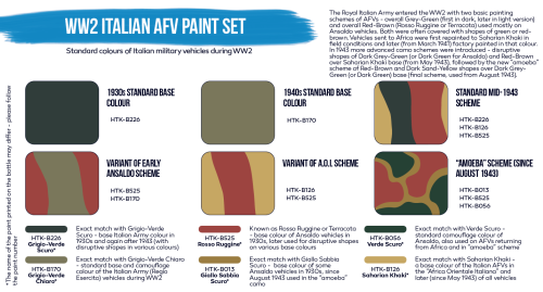 Hataka Blue Line Acrylic Paint Set of 6 WW2 Italian AFV (HTK-BS106)