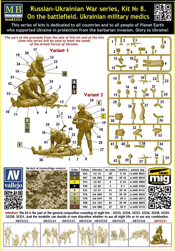 Master Box Ltd 1/35 Russian-Ukrainian War series, kit № 8. On the battlefield. Ukrainian military medics (MB35231)