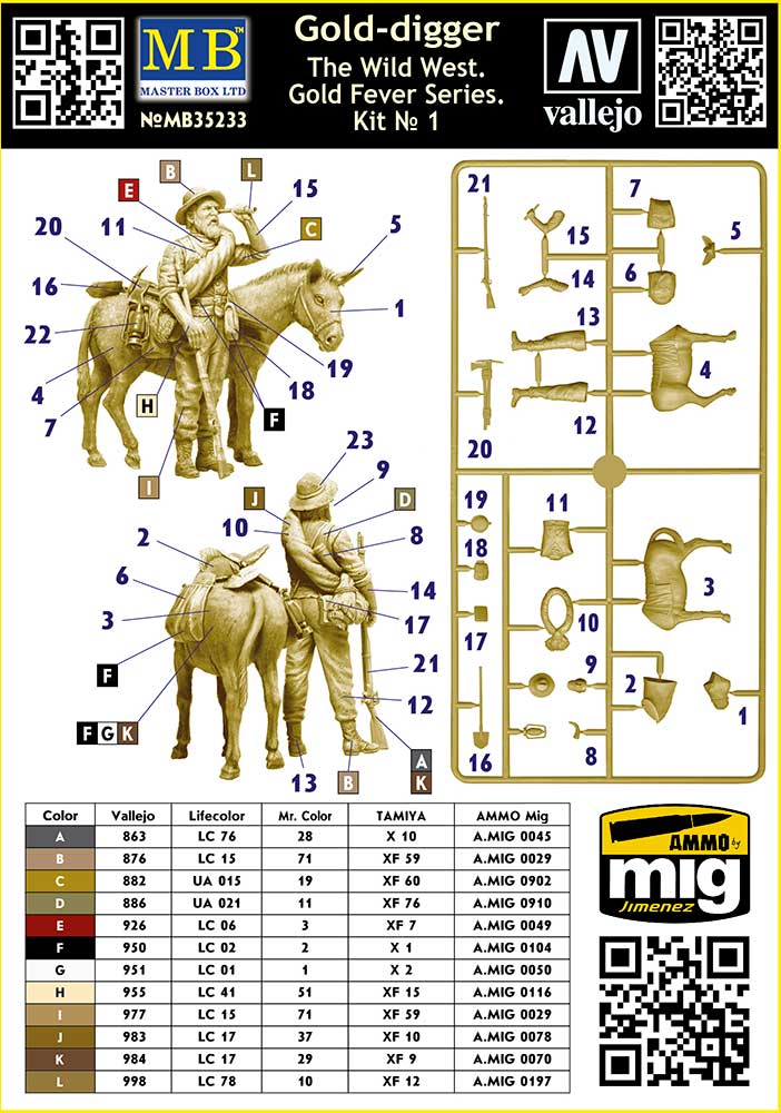 Master Box Ltd 1/35 The Wild West. Gold Fever Series Kit No 1 Gold-digger (MB35233)