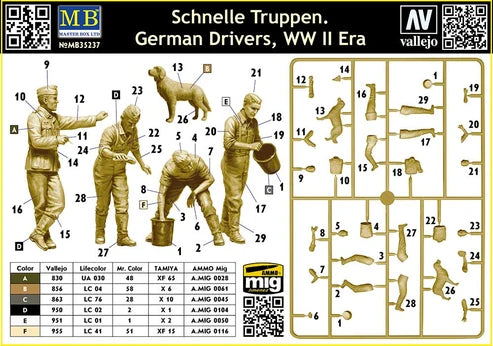 Master Box 1/35 German Drivers, WW II Era Schnelle Truppen (MB35237)