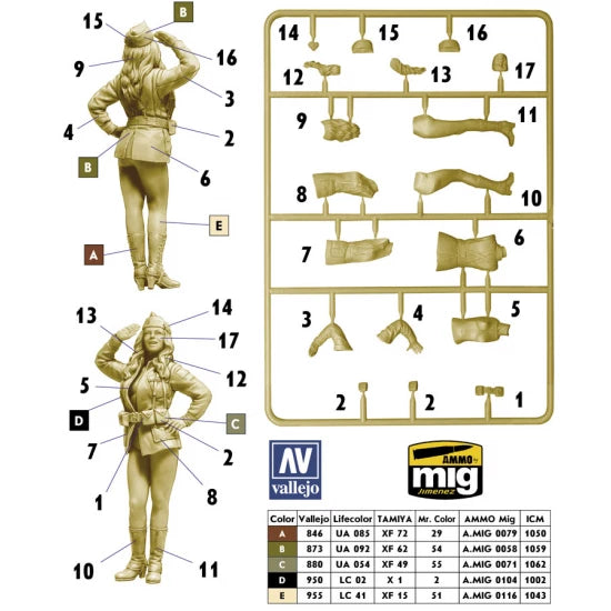 Master Box Ltd 1/24 "All the Way!" Pin-Up series Kit No. 7 (MB24087)