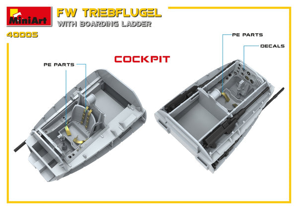 MiniArt 1/35 FW Triebflügel with Boarding Ladder (40005)