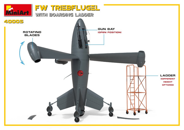 MiniArt 1/35 FW Triebflügel with Boarding Ladder (40005)