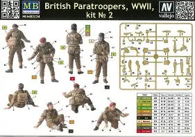 Master Box Ltd 1/35 British Paratroopers, WWII Rigid Landing Operation Market Garden, 1944 (MB3534)