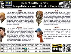 Master Box Ltd 1/35 Desert Battle Series Long-distance raid. Child of Hope (MB35250)