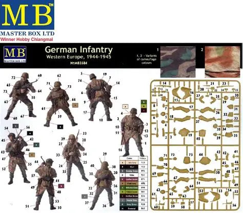 Master Box Ltd 1/35 German Infantry Western Europe, 1944-1945 (MB3584)