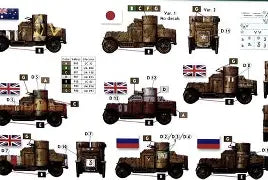 Master Box Ltd 1/72 British Armoured Car, Austin MK IV WW I Era. (MB72008)