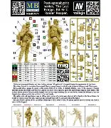 Master Box Ltd 1/24 Post-apocalyptic series. The Last Bridge. Kit No 2. Raider Reaper (MB24074)
