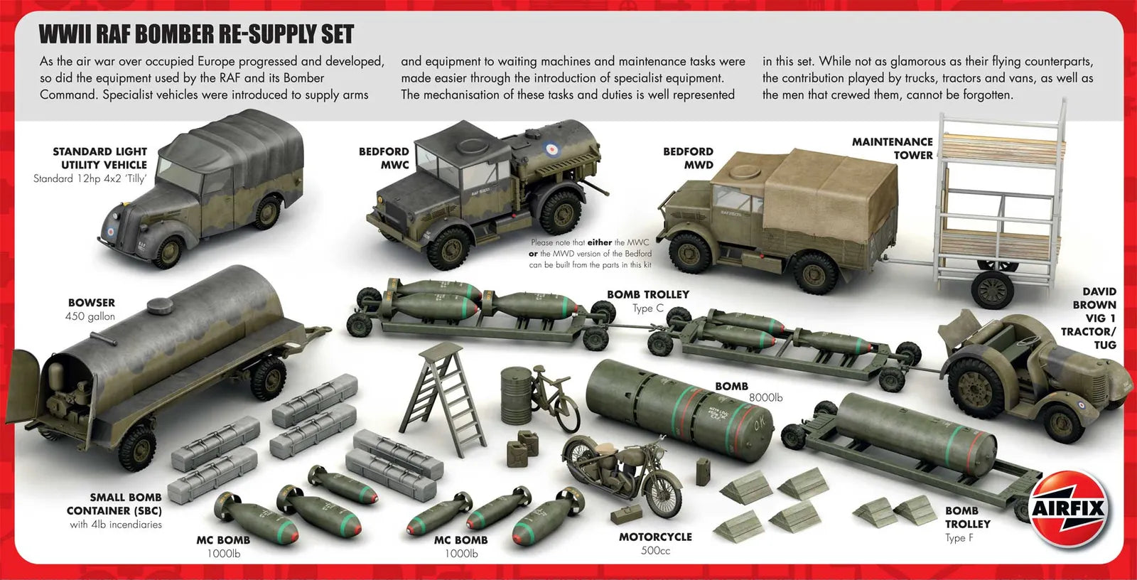 Airfix 1/72 WWII RAF Bomber Re-Supply Set (A05330)