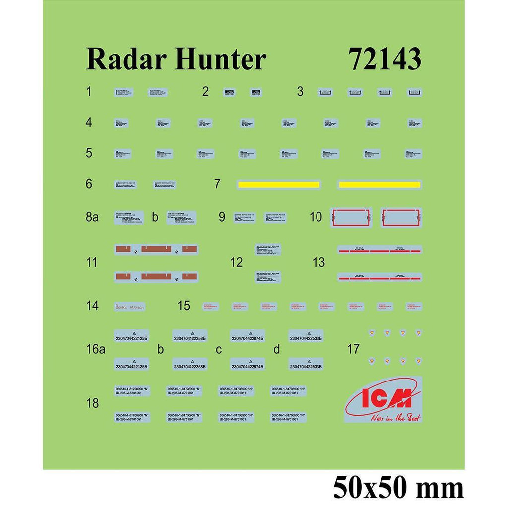 ICM 1/72 'Radar Hunter' MiG-29 '9-13' Ukrainian Fighter with HARM missiles (72143)