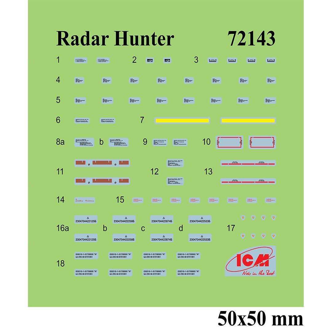 ICM 1/72 'Radar Hunter' MiG-29 '9-13' Ukrainian Fighter with HARM missiles (72143)