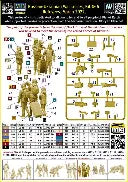 Master Box Ltd 1/35 Russian-Ukrainian War Series Kit No 5 Refugees March 2022  (MB35228)