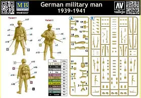 Master Box Ltd 1/35 German Military Man, 1939-1941 (MB35227)