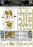 Master Box Ltd 1/35 Russian-Ukrainian War Series Kit No 2 Azov Regiment Defence of Mariupol, March 2022  (MB35224)