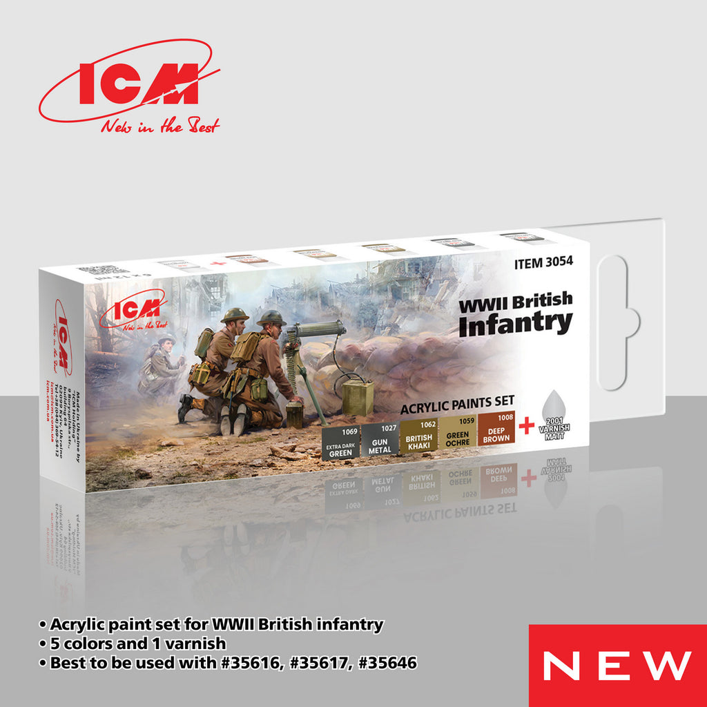 ICM Acrylic Paint Set WWII British Infantry (3054)