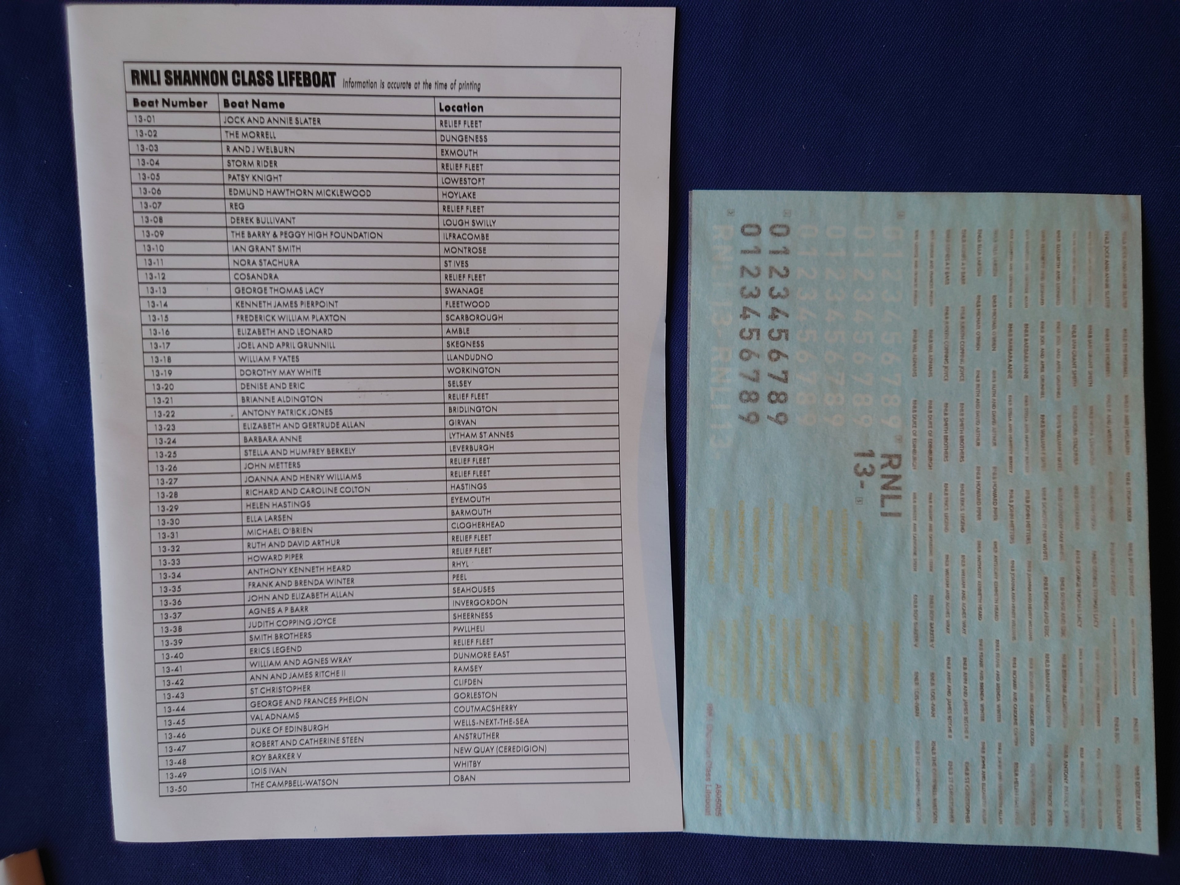 Airfix 1/72  Starter set RNLI Shannon Class Lifeboat (No paints) (A55015)