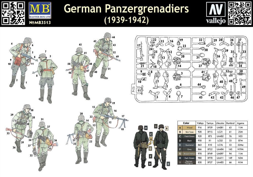 Master Box Ltd 1/35 German Panzergrenadiers (1939-1942) (MB3513) — New — image 4 of 4