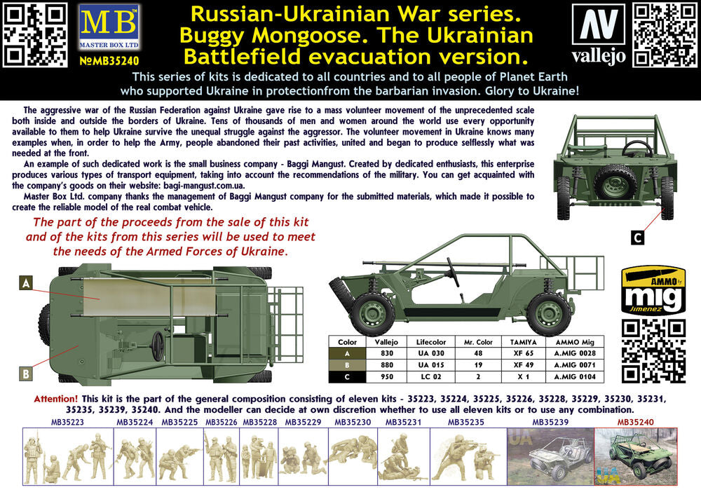 Master Box 1/35 Ukrainian Buggy Mongoose Ukranian Evacuation (MB35240) — New — image 5 of 5