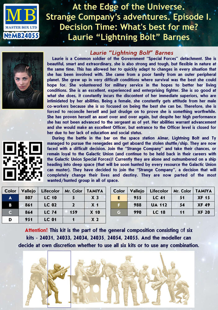 Master Box 1/24 Edge Universe.  Ep I. What's best for me? (MB24055) — New — image 4 of 4