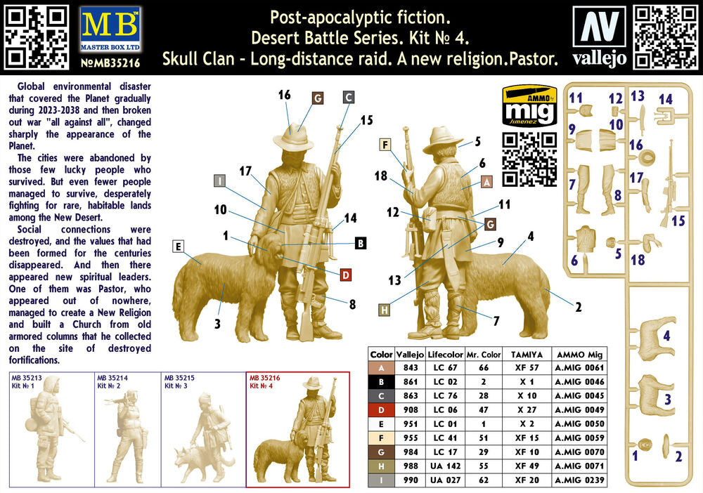 Master Box 1/35 A New Religion. Pastor Desert Battle No. 4 (MB35216) — image 7 of 7